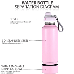 insulated water bottle wholesale
